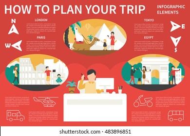 How To Plan Your Trip infographic flat vector illustration. Presentation Concept