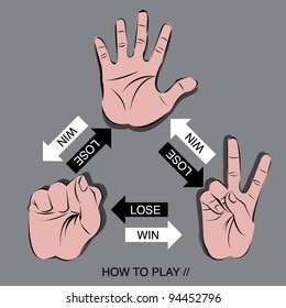 how to play rock scissors paper makes you can win the games
