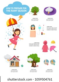 How to prepare for the rainy season infographic,vector illustration.