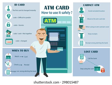 How To Prevent Data Theft ATM Card Info Graphic