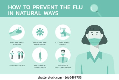 How Prevent Flu Natural Ways Infographic Stock Vector (Royalty Free ...