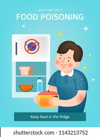 How to prevent food poisoning