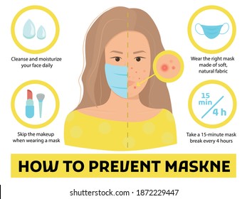 How To Prevent Maskne Tips - Acne Or Irritation Caused By Wearing Protective Face Mask During Coronavirus Pandemic. Infographic Vector Illustration Isolated. Female Character Portrait With Pimples