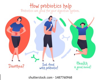 How probiotics help to cure diarrhea and balance good and bad bacteria. Medical infographic. Editable vector illustration in bright colors. Healthy nutrition digestion, well-being concept.
