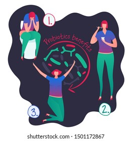 How probiotics help to cure diarrhea and balance good and bad bacteria. Medical infographic. Editable vector illustration in bright vibrant colors. Healthy nutrition, digestion, well-being concept.