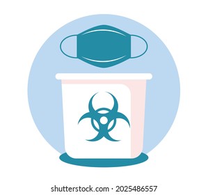 How To Properly Dispose Of A Medical Mask. Medical Waste Disposal Concept. Disposable Mask And Biohazard Waste Container. Flat Vector Illustration