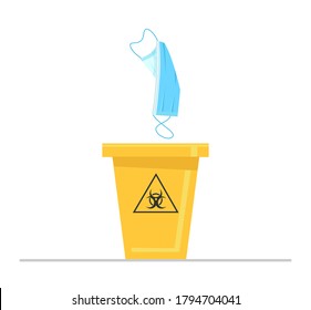 How to properly dispose of used surgical masks. Only in bin for medical waste.