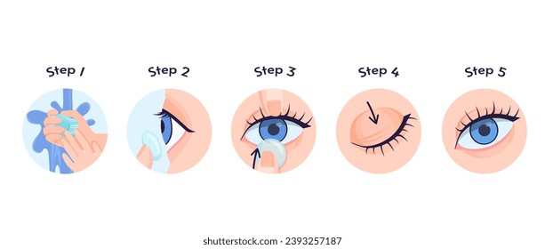 How to properly insert lenses set. Optomethry and ophtalmology. Eductaional steps for correct vision. Health care and medicine. Cartoon flat vector collection isolated on white background