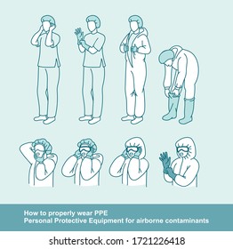 How to properly wear personal protective equipment for airborne contaminants. Outline vector illustration