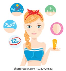 How to Protect With Sun Skin