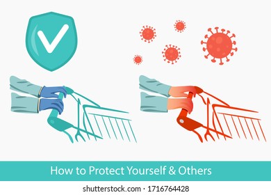 How to protect tourself and others. Know how it spreads.