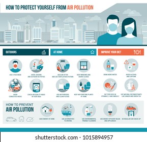 How to protect yourself from air pollution outdoors and at home, diet improvement and pollution prevention tips, vector infographic with icons