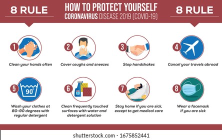 How to Protect Yourself Coronavirus Disease 2019 (COVID-19) / 8 Rule Prevent Corona Virus 2019-nCoV 