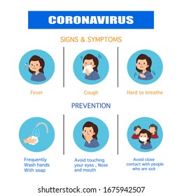 How to protect yourself from coronavirus infographic. Basic protective measures against covid-19 poster vector design template.