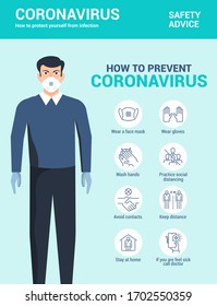 How to protect yourself from coronavirus. Prevention of coronavirus infographic poster. Vector illustration