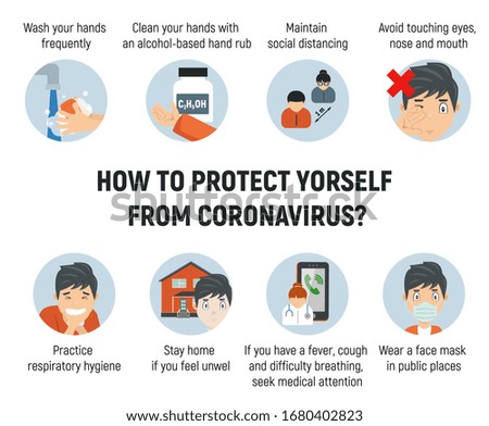How to protect  yourself from coronavirus. Prevention of coronavirus infographic poster. Vector illustration. 2019-nCoV covid-19 virus protection tips. 