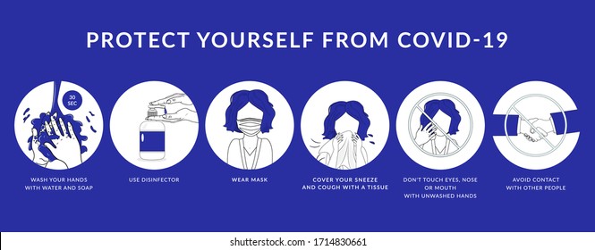 How To Protect Yourself From Covid-19 Wear Mask,wash Your Hand, Use Sanitizer, Dont Touch Eyes, Nose, Mouth, Avoid Contact With Other People. Vector Illustration On The Blue Background, Flat Icons.