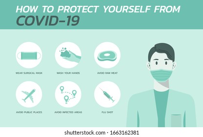 cómo protegerse de la COVID-diecinueve infografía, atención médica y médica sobre la protección contra la gripe y virus, símbolo de icono de vector plano, diseño, ilustración de plantilla en diseño horizontal