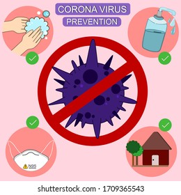 How to protect yourself from an epidemic, correct corona virus, wash hands with soap, use gel, wear mask, at home.Vector illustration.