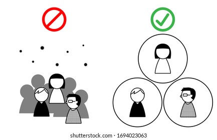 How to protect yourself from infections such as COVID-19.Infographic Tips for Preventing Infectious Diseases.Illustration of social distancing on white background.