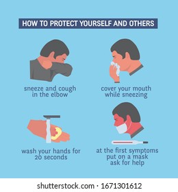 how to protect yourself and others from infection