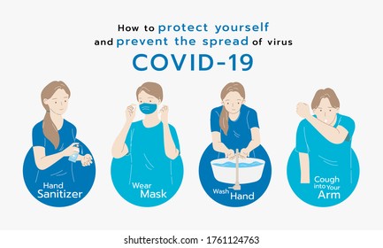 How to protect yourself and prevent the spread of virus covid-19. Hand draw thin line style. Vector illustration.
