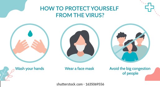How to protect yourself from the virus? Wash your hands, wear a mask and avoid crowds. Flat vector illustration. Flat vector illustration.