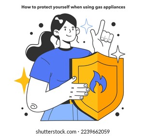 How to protect yourself when using gas appliances. Natural gas leakage or pipeline defect detection. Maintaining of gas equipment. Eco-friendly energy. Flat vector illustration