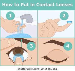 How to put in contact lenses. Instruction, infographic. Healthcare illustration. Vector illustration. 