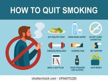 How to quit smoking infographic with useful advices in flat design. Health care concept. Lung cancer prevention.