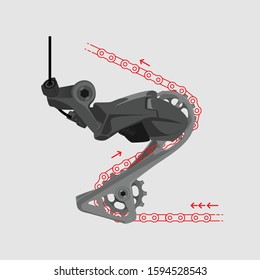 how rear deraillur  work bike component bicycle part