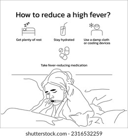 How to reduce a high fever?
