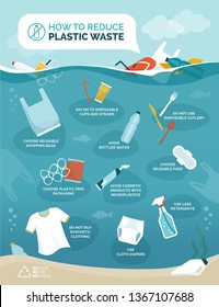 How to reduce plastic pollution in our oceans infographic with floating objects polluting water, sustainability and environmental care concept