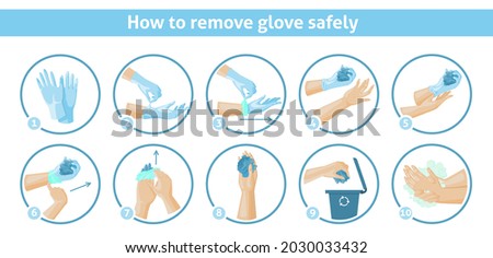 How to remove disposable gloves safely tips, vector infographic. Recycle disposable rubber gloves. Ppe, personal hygiene.