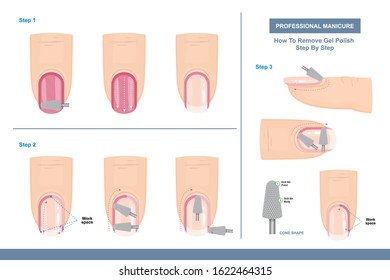 How To Remove Gel Polish. Position of Cone Shape Milling Cutter. Top View. Tips and Tricks. Professional Manicure Guide. Vector illustration