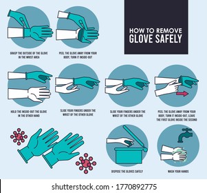 how to remove glove safely infographic vector illustration design