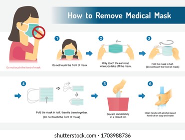 Cómo eliminar la máscara médica, infografía paso a paso, prevención de brotes de virus de máscara y protección contra la contaminación, ilustración vectorial.