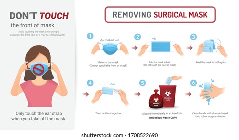 Download Remove Mask Images Stock Photos Vectors Shutterstock PSD Mockup Templates