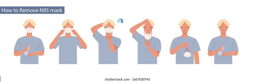 How to remove N95 mask correct. Man presenting the correct method of wearing a mask,To reduce the spread of germs, viruses and bacteria. Vector illustration in a flat style