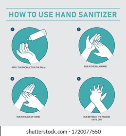 How to sanitize your hands vector sign board. Hand sanitize vector poster. Vector illustration of how to use hand sanitizer