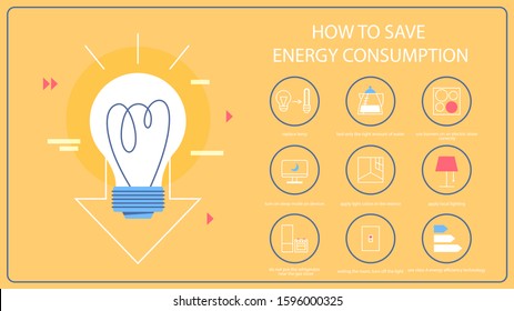 How to save energy instruction, ecology infographics. Idea of reducing energy consumption. Eco lightbulb, class A energy efficiency. Vector flat illustration