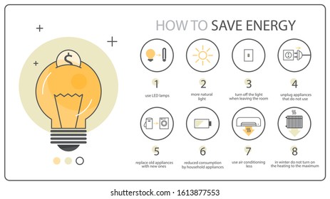 How to save energy instruction, ecology infographics. Idea of reducing energy consumption. Eco lightbulb, class A energy efficiency. Vector flat illustration