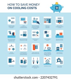 How To Save Money On Cooling Costs, Lower Utility Bills And Make Your House More Eco-friendly