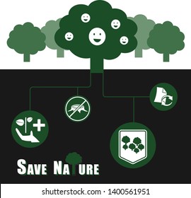How to save trees , vector , illustration