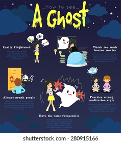 How to see a ghost infographic template design with sample edible text layout, create by vector