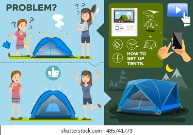 How to set up tent. Picture info-graphic style. Guide from video. Modern lifestyle. Women tourism and problem in trip.