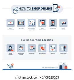 How to shop online and online shopping benefits: how to choose and purchase items on a e-store website and e-commerce icons