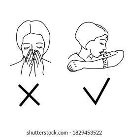 How to sneeze correctly, schematic diagram of a person sneezing the right and wrong way, sneezing safely vector outline illustration 