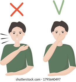 How to sneeze or cough properly, to prevent the spread of viruses. you have to close your mouth with hand. people with a cold and a disease sneeze. Preventive measures against coronavirus infection