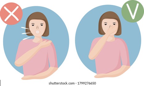How to sneeze or cough properly, to prevent the spread of viruses. you have to close your mouth with hand. people with a cold and a disease sneeze. Preventive measures against coronavirus infection.